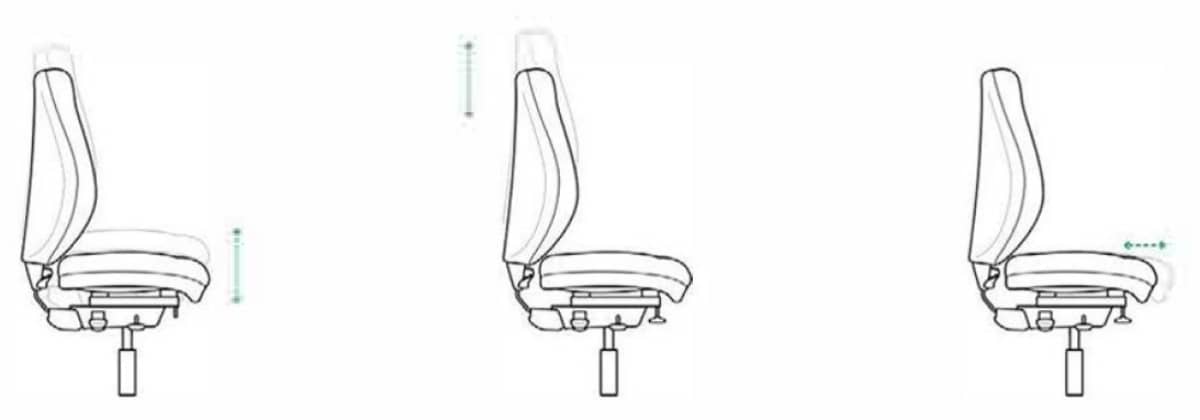 Sew Adjustable Image 1