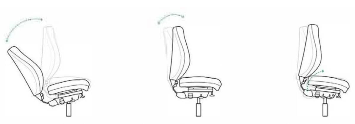 Sew Adjustable Image 2