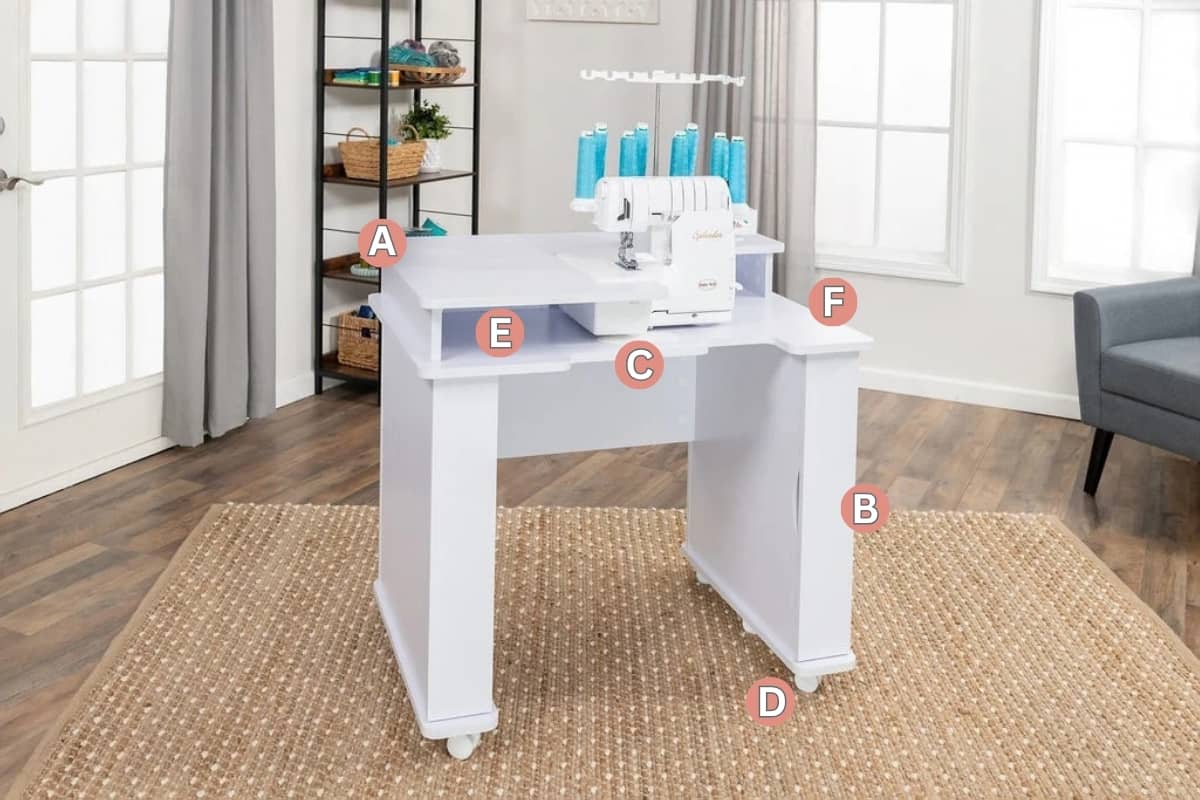 Koala Serger Studio Version 2 features